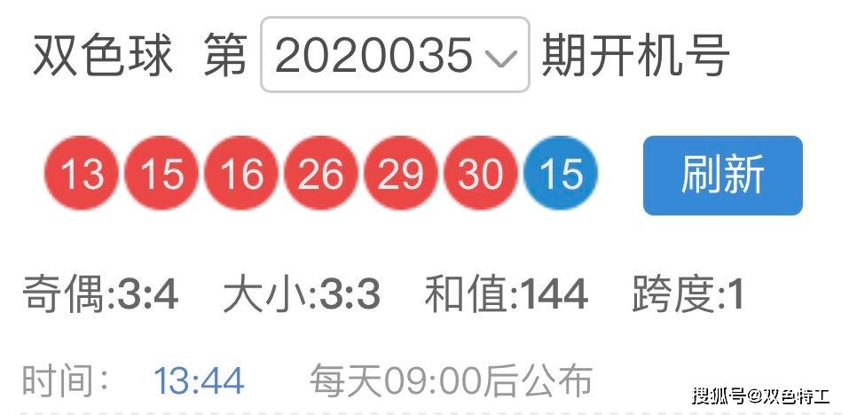 双色球2020035期开机号，揭秘与解析彩票背后的神秘数字