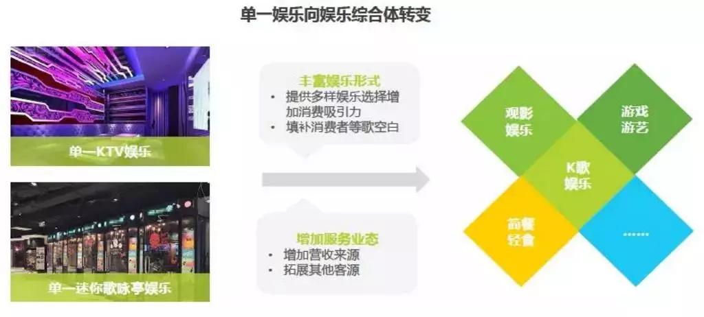 好彩网的新面貌，转型与革新