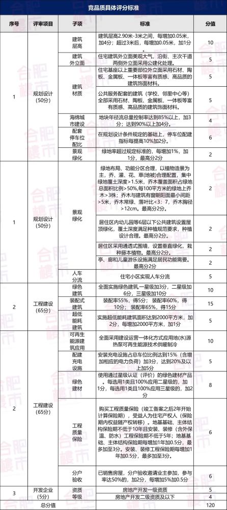 揭秘5码倍投策略，打造稳健的10期计划表