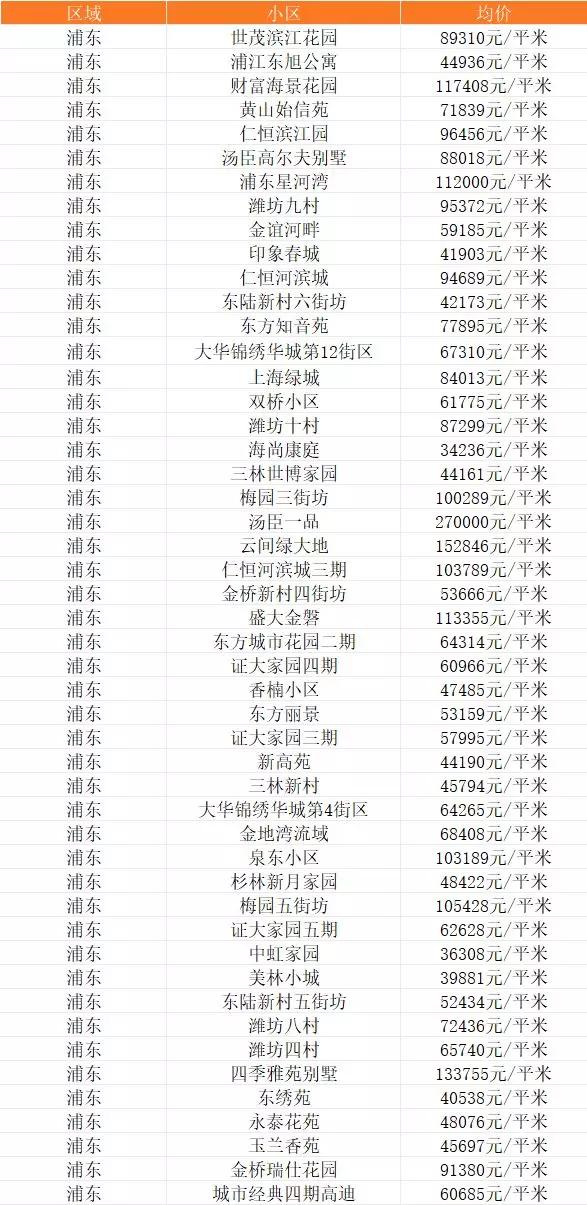 揭秘上海彩票走势图，一定牛之上海15选5彩票策略分析