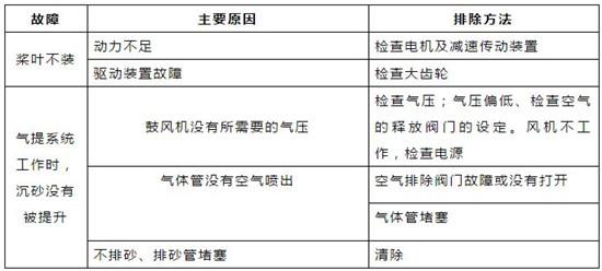 快乐八复式七选六对照表，揭秘中奖秘籍与玩法详解