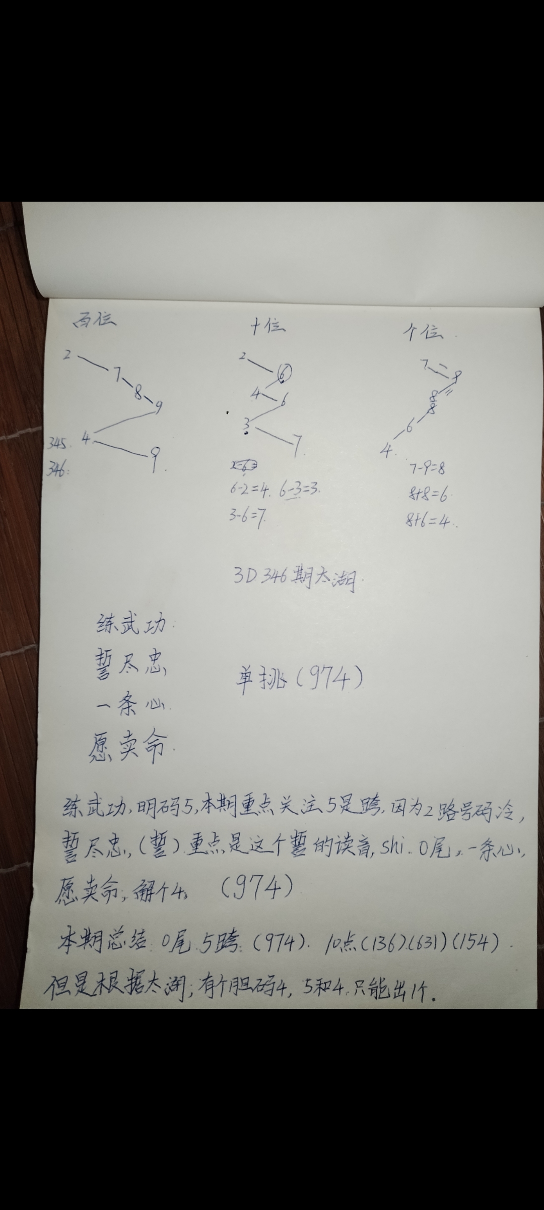 综合 第150页