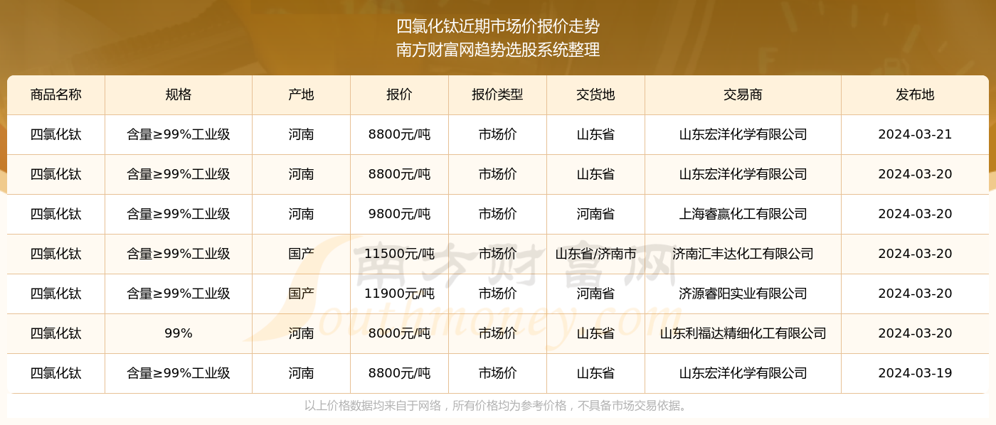 2024新奥历史开奖记录73期