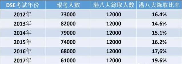 香港本港最快开奖结果235期