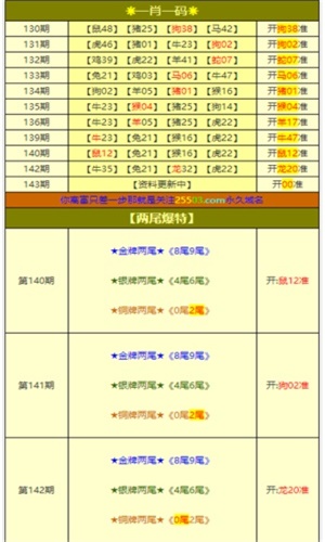 澳门一肖一码必中一码081期