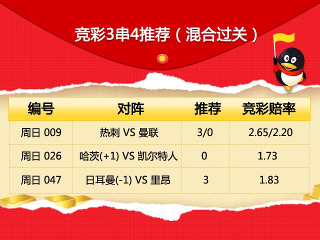 一肖一码100准中奖是什么意思