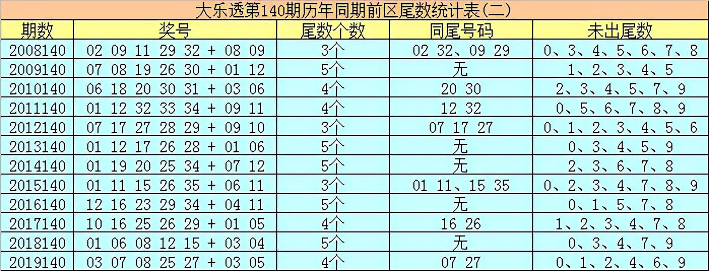 香港幵奖现场直播结果 192.168.1.1