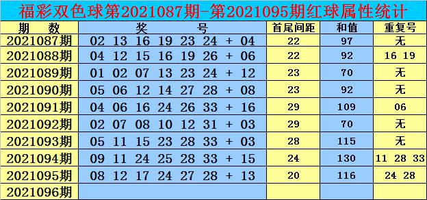 淘码网心水谈论