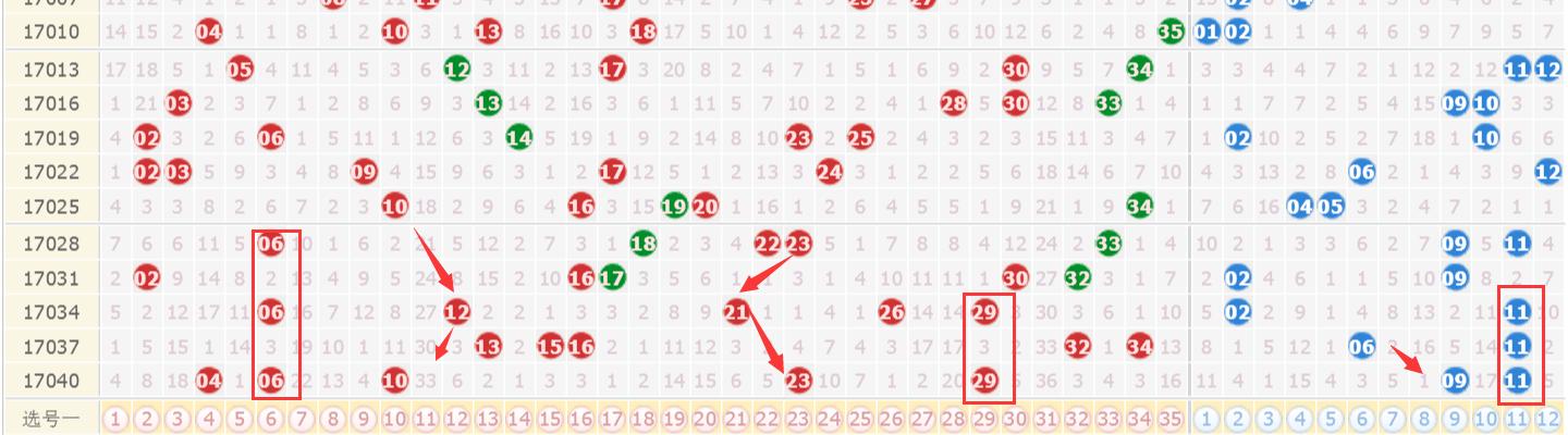 香港近50期历史记录大全汇总澳门开奖结果