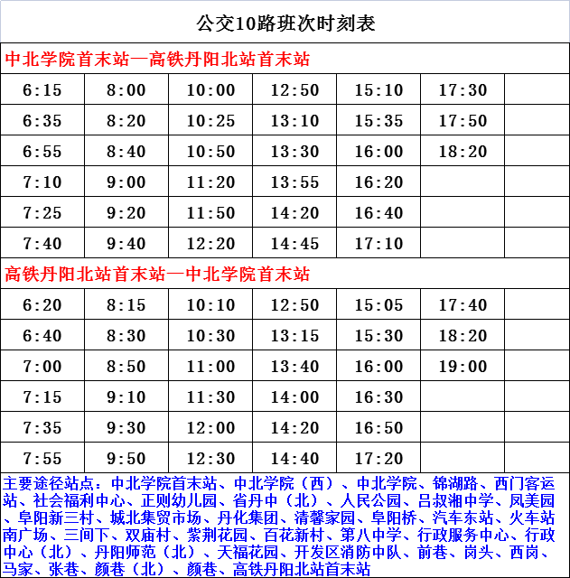 新澳门最新开奖记录查询表图片