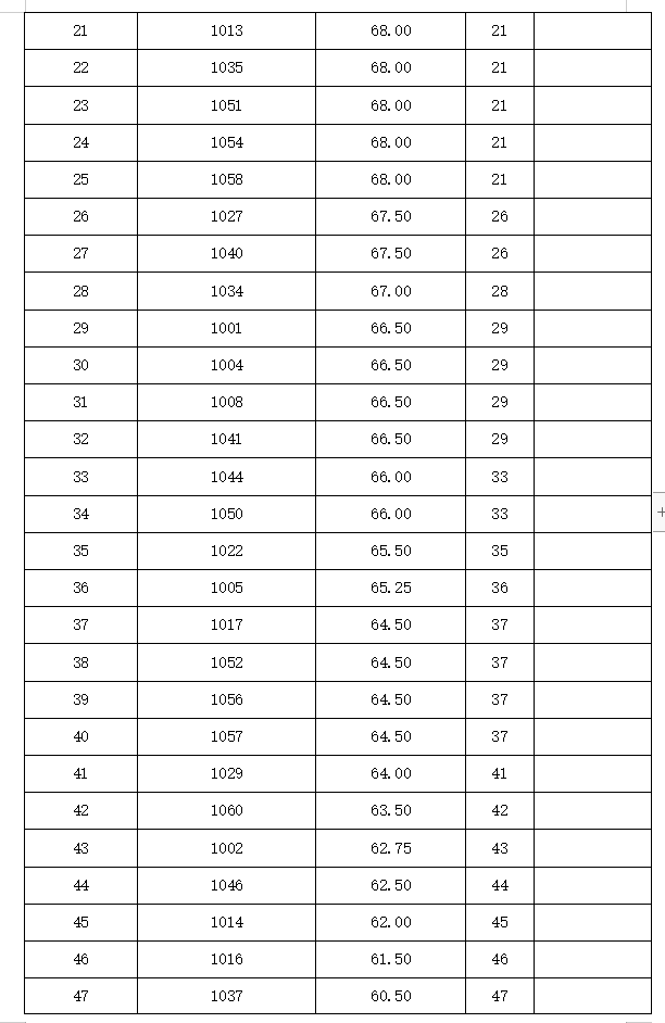 澳门特马开奖结果2021+开奖记录