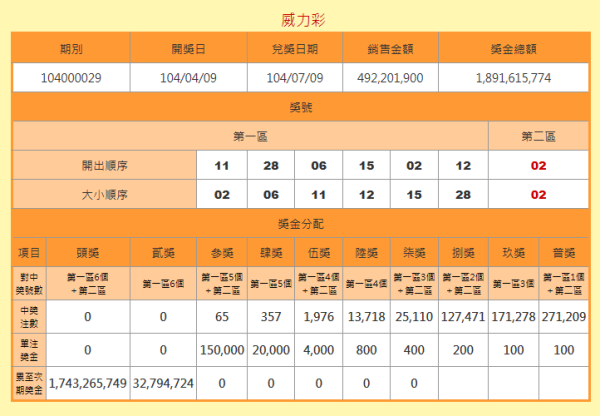 新澳开奖结果资料查询29期开奖号码