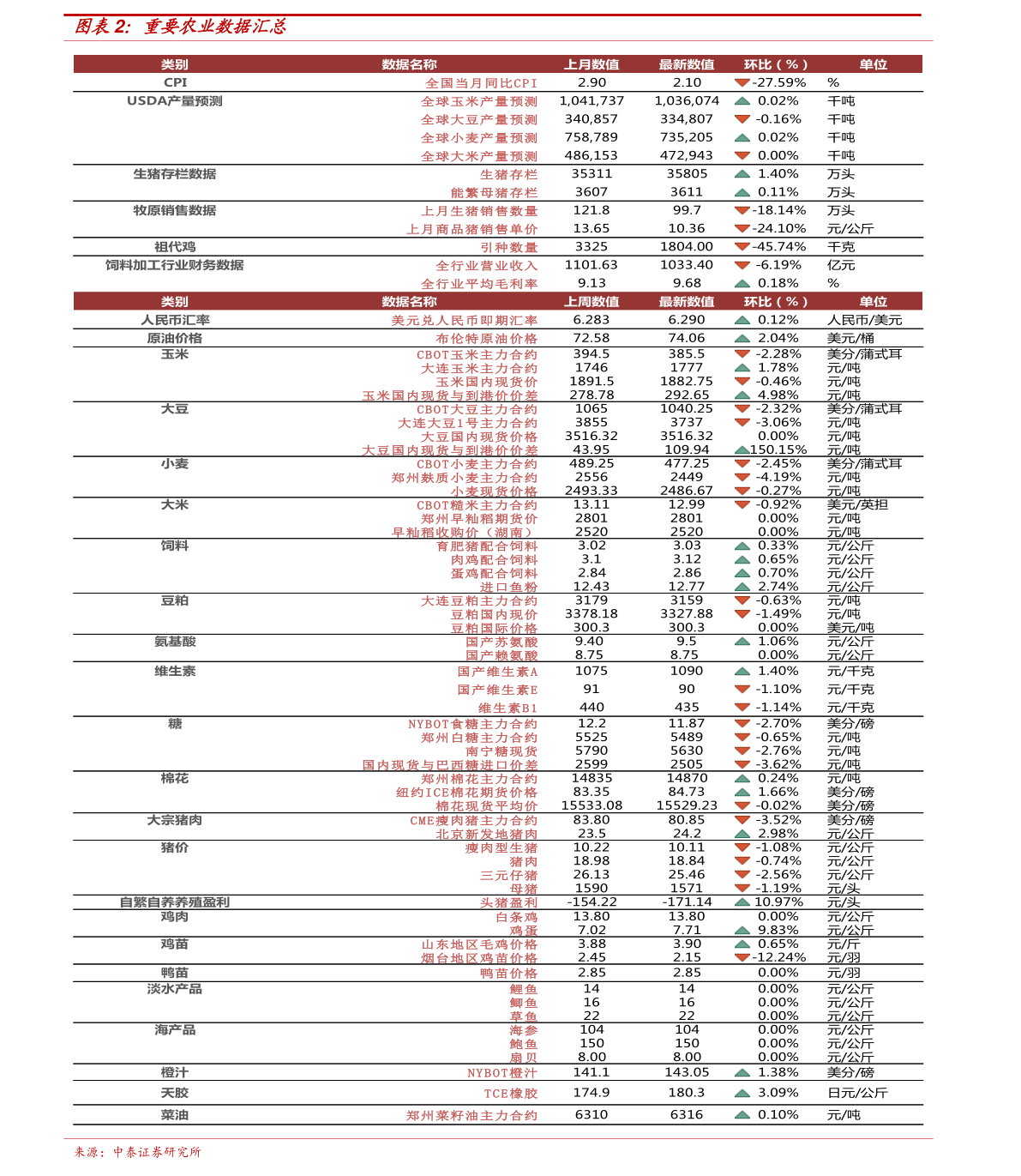 新澳门开奖走势图今天结果预测汇总分析表格图片新澳门开奖结果