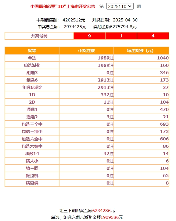 澳门新开奖走势图今天最新结果查询表图片汇总及分析新澳门开奖结果2020+开奖记录_