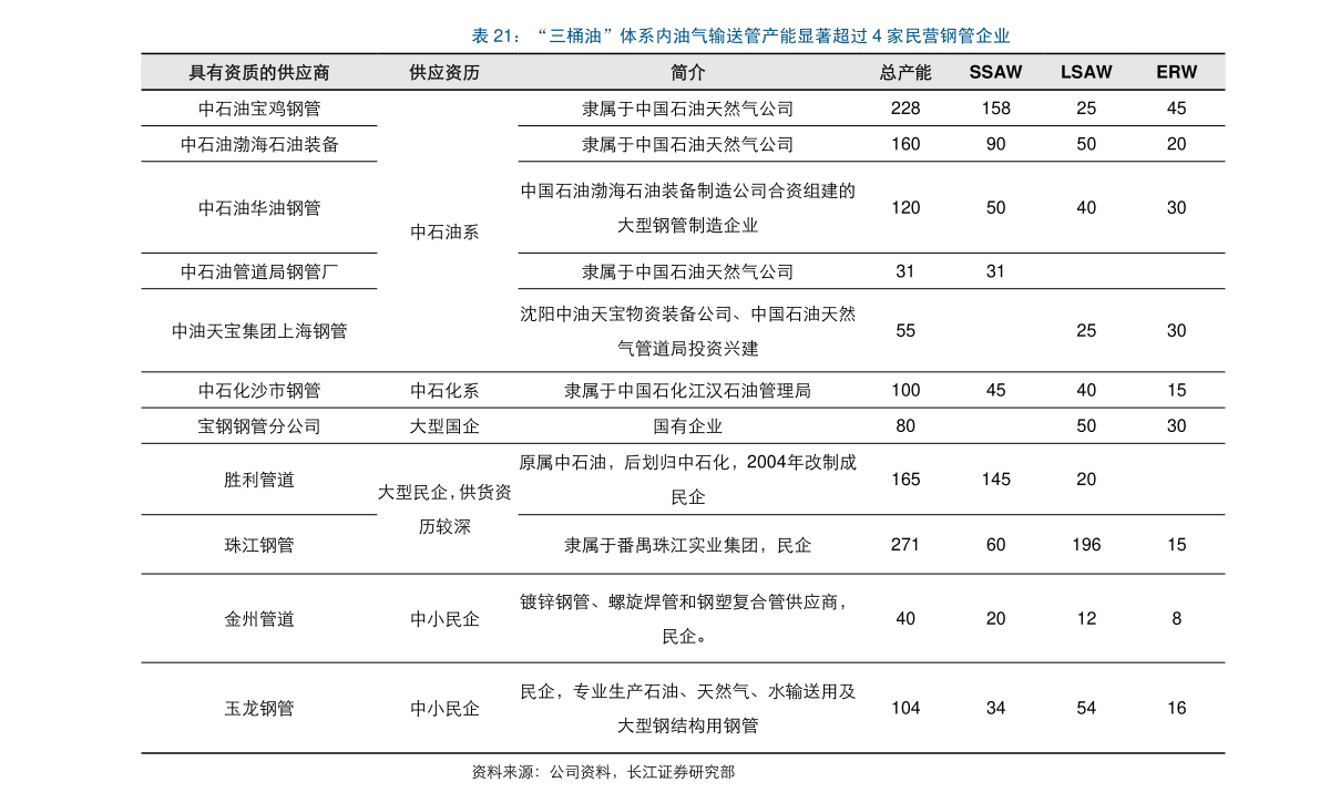 澳门新开奖走势图今天最新消息查询表格图片大全解析新澳门开奖结果