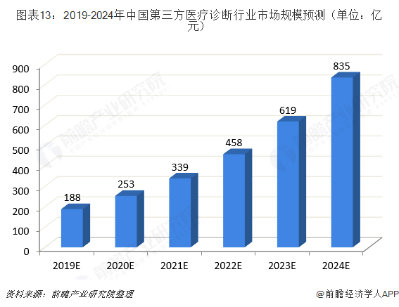 新澳门开奖走势图今天最新预测结果查询表图片汇总—深度分析与观察新澳门开奖结果
