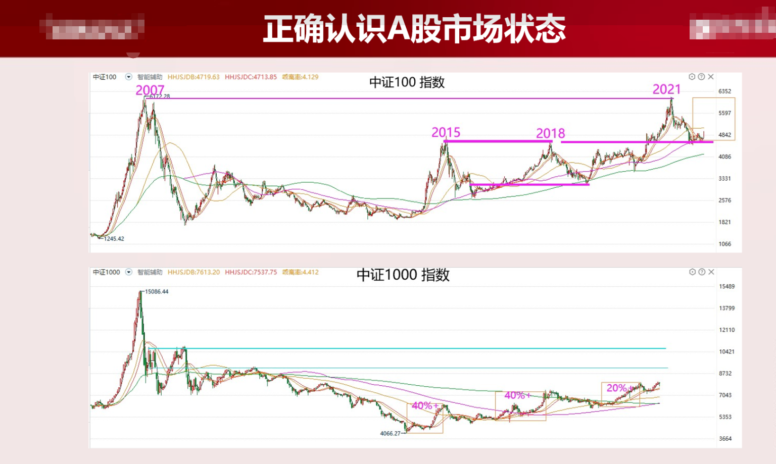 澳门新开奖走势图预测结果查询号码，探索与揭秘新澳门开奖结果