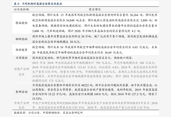 澳门新开奖走势图今天预测结果查询汇总表格最新分析新澳门开奖