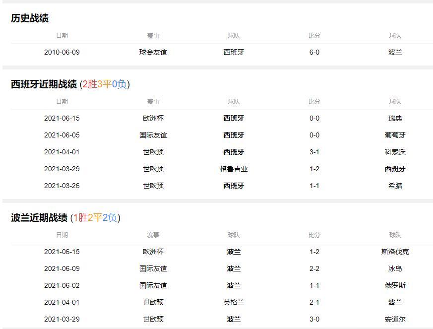 新澳门开奖走势图片大全查询结果今天汇总表最新，深度解析与预测新澳门开奖结果2020+开奖记录_