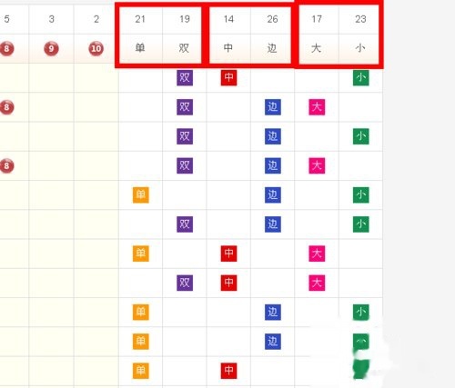 新澳门开奖走势图片大全查询结果汇总分析（最新）新澳门开奖