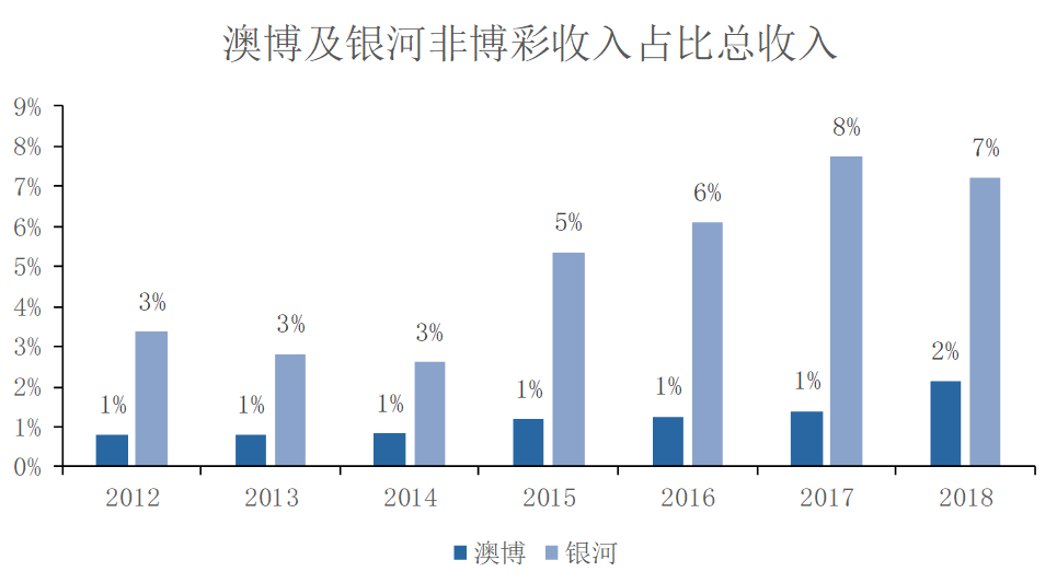 澳门新开奖走势图片大全集视频直播回放，免费观看与深度解读新澳门开奖结果2020+开奖记录_