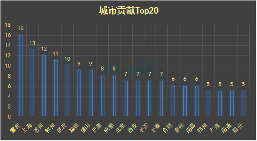 新澳门开奖走势解析与最新一期视频在线观看新澳门开奖