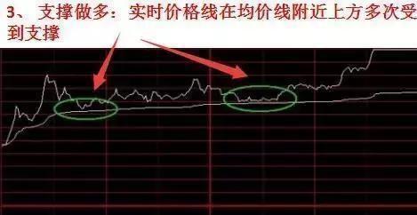 澳门新开奖走势解析与视频教程，简单易懂，轻松掌握2021澳门开奖结果综合走势图