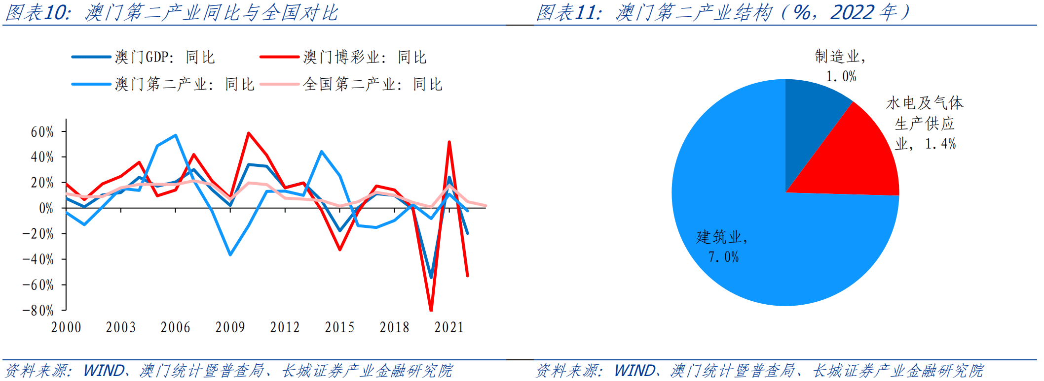 澳门新开奖走势解析与高清图表展示，简单易懂的最新分析2021澳门开奖结果综合走势图
