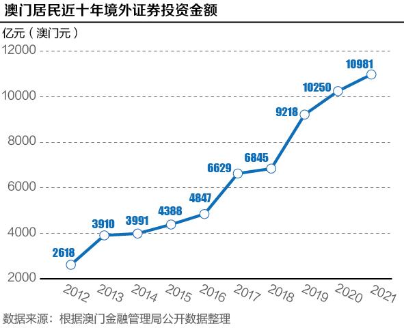 澳门新开奖走势解析与直播体验，图片、视频及下载指南2021年澳门嗯开奖走势图