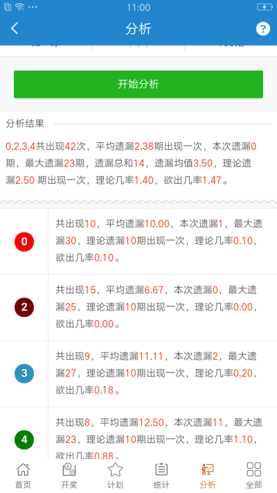 澳门新开奖走势解析与实用指南，简单版软件下载安装体验分享新澳门开奖
