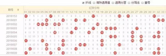 澳门彩票走势分析，新奥门开奖视频下载与解读新澳门开奖