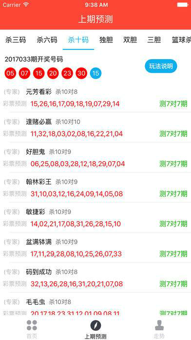 澳门新开奖走势图片查询结果，今天开什么了呢？新澳门开奖结果2020+开奖记录_