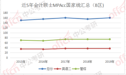 新澳门开奖走势图片查询结果大全，最新预测与今日汇总分析新澳门开奖结果