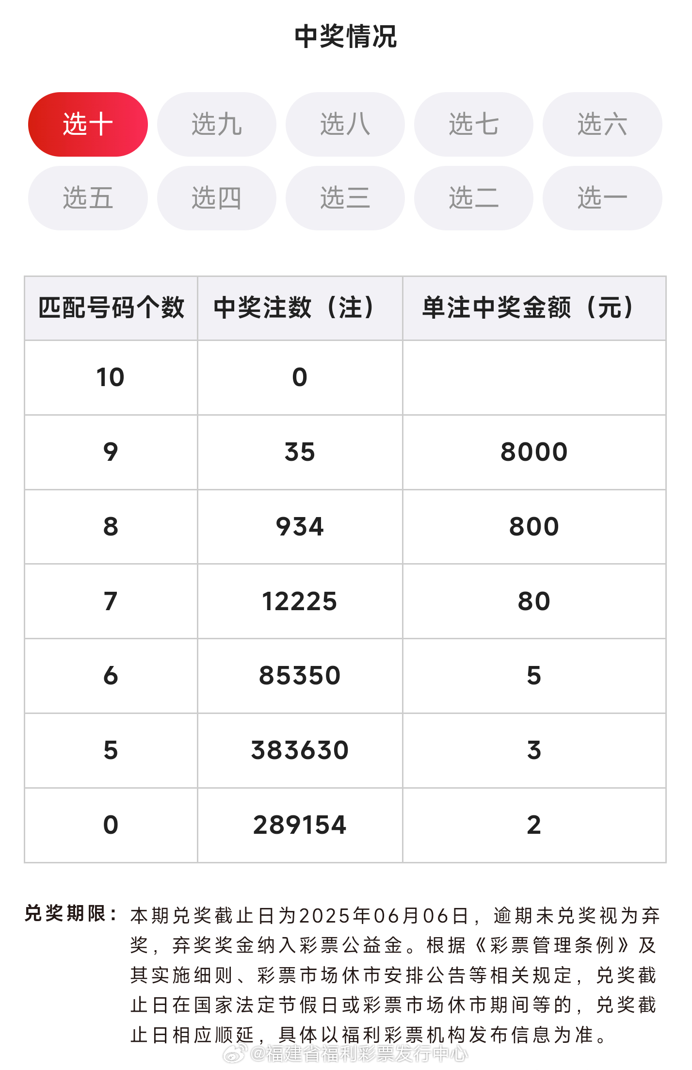 2025年5月26日 第8页