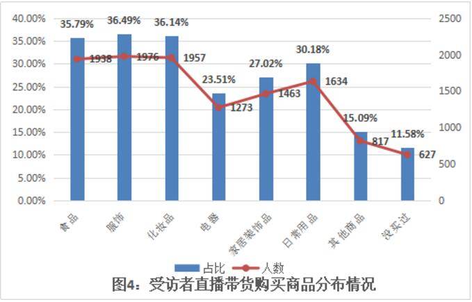 新澳门开奖走势图片查询直播的最新消息新澳门开奖结果