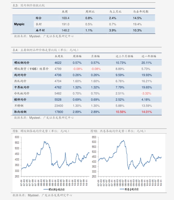 澳门新开奖走势图片查询与最新预测结果汇总表格全面解析新澳门开奖结果2020+开奖记录_