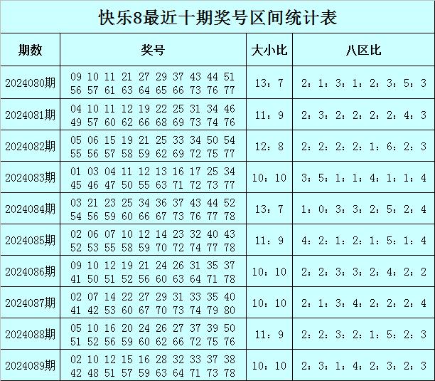 浅墨时光 第6页