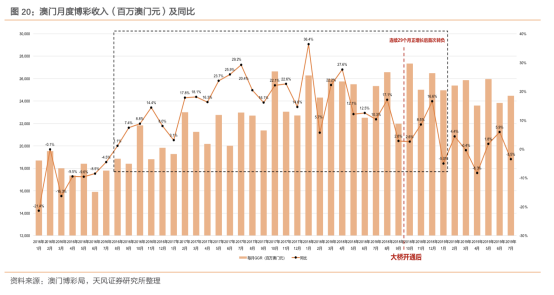 澳门新开奖走势预测与查询表格下载，探索数据与未来的交汇点新澳门开奖结果2020+开奖记录_