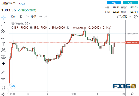 澳门新开奖走势分析与预测汇总表格下载新澳门开奖