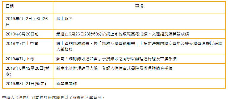 不能长久的就洒脱放手 第9页