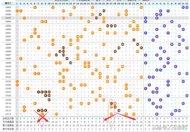澳门新开奖走势图片汇总大全集，最新分析与概括新澳门开奖