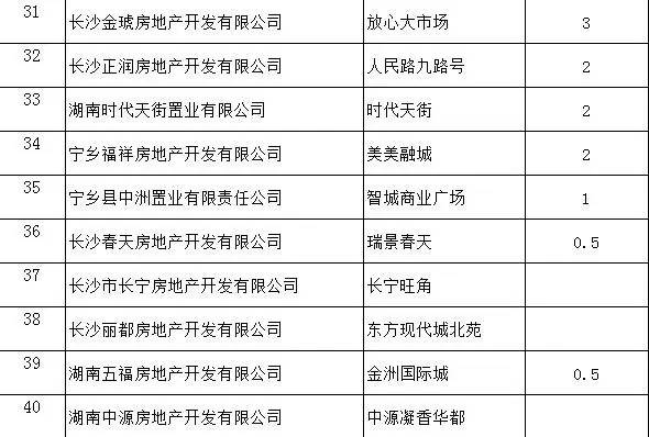 新澳门开奖走势图片汇总表大全集，深度解析与简单概括新奥门开奖走势图片汇总表大全集简单概括了解