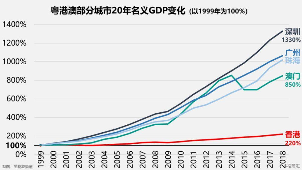 澳门新开奖走势图片汇总分析图，探索20年1月最新动态与深度解读2021澳门开奖结果综合走势图
