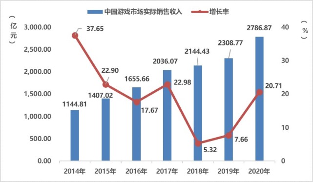 澳门新开奖走势图片汇总分析图 20年1月号的数字奥秘新澳门开奖结果2020+开奖记录_