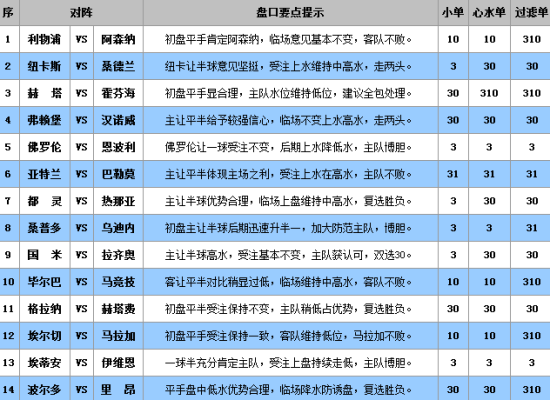 青灯伴古佛 第6页