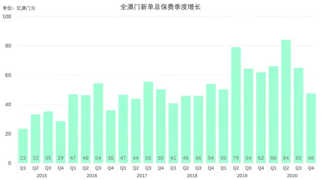 澳门新开奖走势图片汇总分析图及最新结果解读（以20年1月为例）新澳门开奖结果2020+开奖记录_