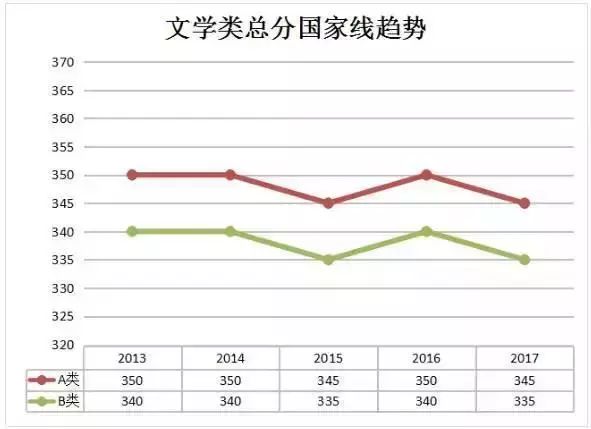 新澳门开奖走势图片汇总分析图及最新预测，探索20年8月的奥秘新澳门开奖结果2020+开奖记录_