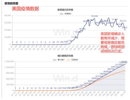 澳门新开奖走势分析表格及最新预测报告新澳门开奖
