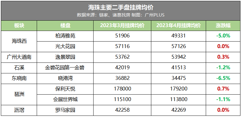 那一抹泪谁懂 第5页