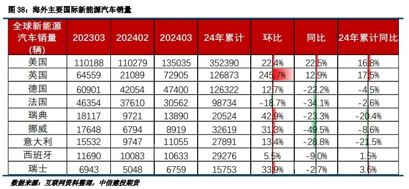 澳门新开奖走势图预测汇总大全，最新图片及价格一览表2021澳门开奖结果综合走势图